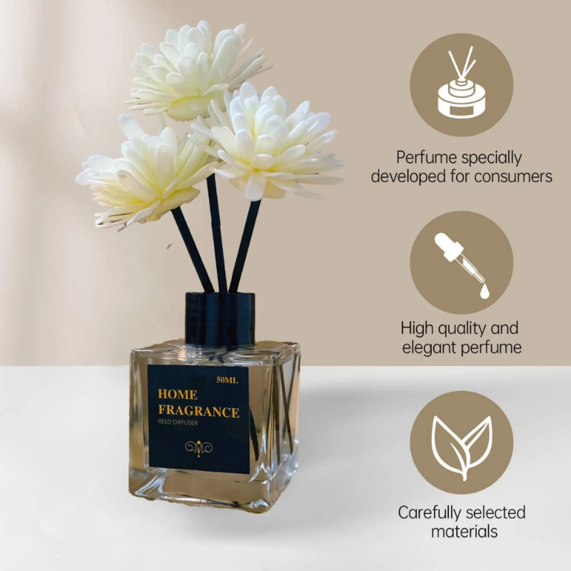 50ml Reed Diffuser Sets Fragra - Perfume La Fragrance recension och pris