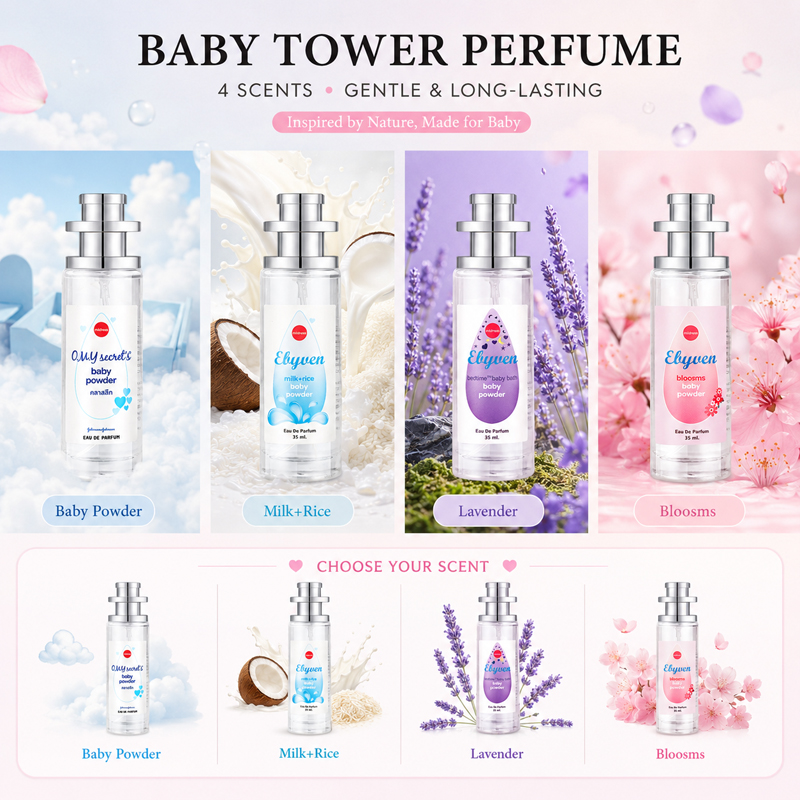 2pcs 35ml Baby Powder Perfume  - Perfume Lavender Fragrance recension och pris