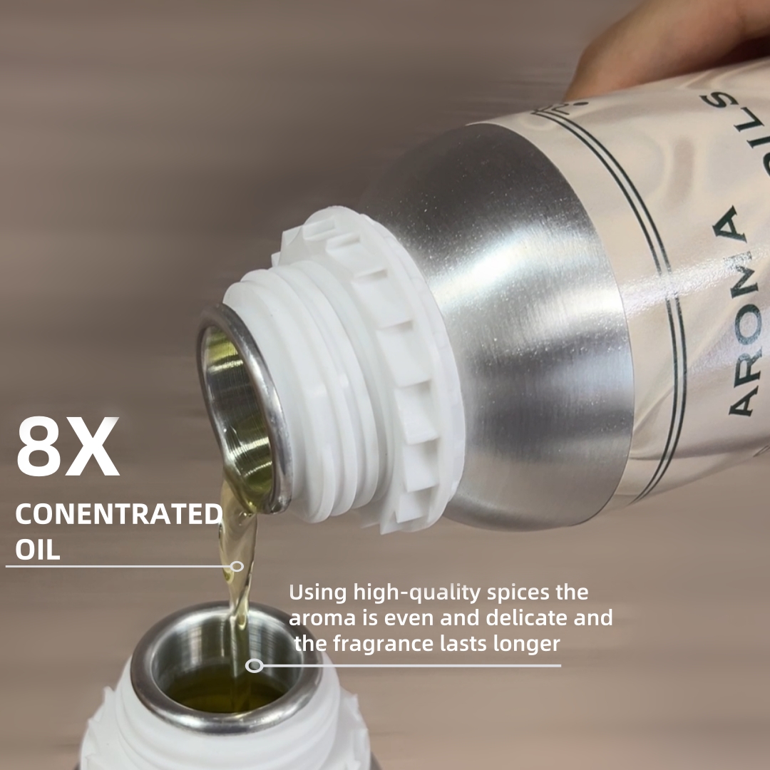 Designer Perfume Oil High Qual - Perfume Quality Fragrance Oils recension och pris